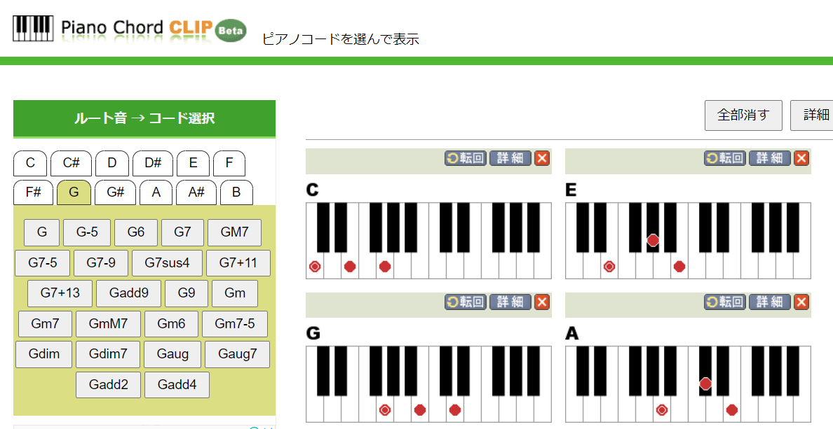 ピアノ和音をクリップツール